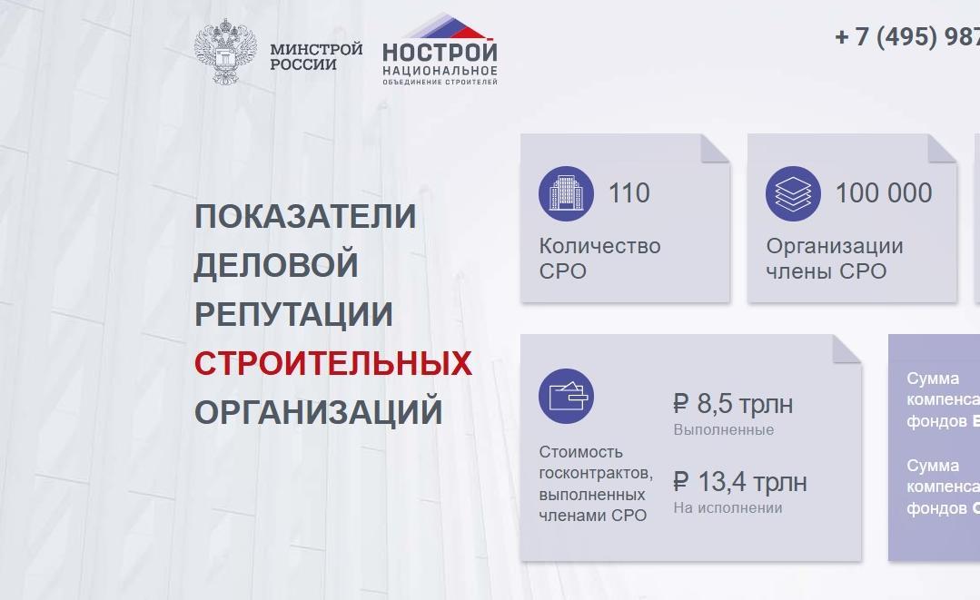 Сервис по оценке опыта и деловой репутации подрядчиков