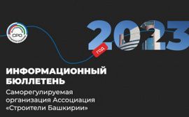 Итоги работы Ассоциации за  2023 год